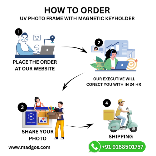 UV Photo Frame With Magnetic Keyholder (Coustomisable)